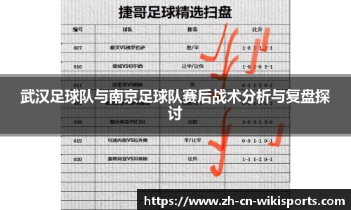 武汉足球队与南京足球队赛后战术分析与复盘探讨